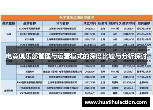 电竞俱乐部管理与运营模式的深度比较与分析探讨