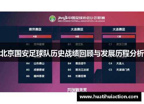北京国安足球队历史战绩回顾与发展历程分析