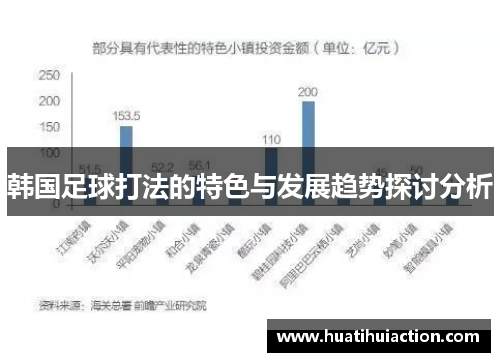 韩国足球打法的特色与发展趋势探讨分析