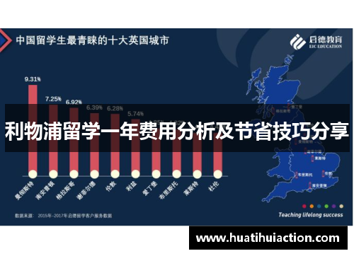 利物浦留学一年费用分析及节省技巧分享